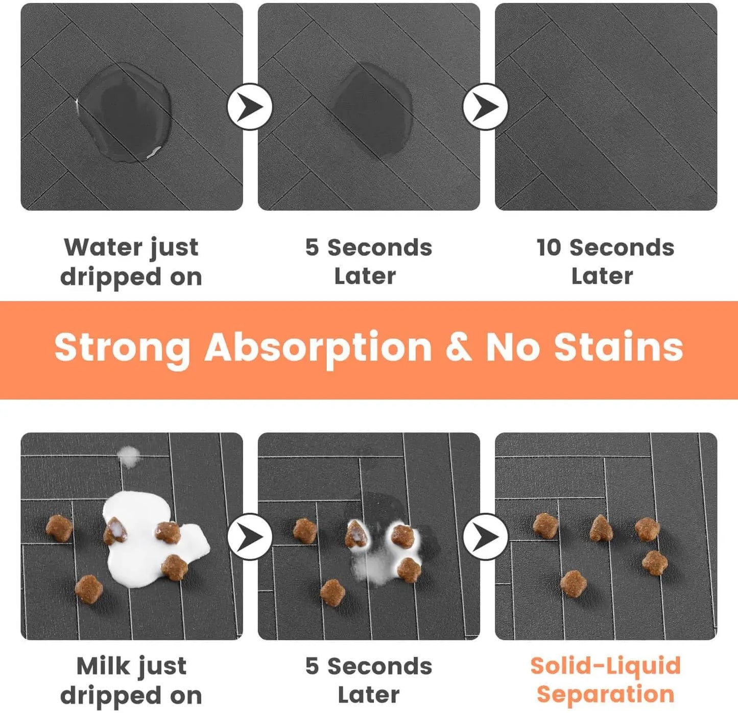 Pet Feeding Mat-Absorbent Pet Placemat for Food and Water Bowl, with